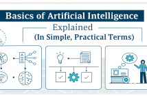 Basics of Artificial Intelligence Explained (In Simple, Practical Terms)