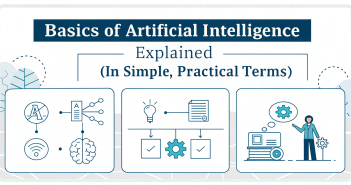 Basics of Artificial Intelligence Explained (In Simple, Practical Terms)