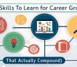 Best Skills to Learn for Career Growth (That Actually Compound)