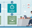 How to Choose a Career Path (When You’re Confused and Unsure)