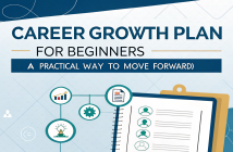 Career Growth Plan for Beginners (A Practical Way to Move Forward)